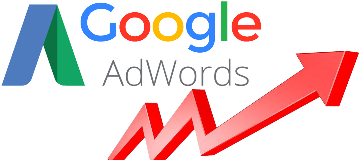 Google AdWords Como Funciona e Sua Função